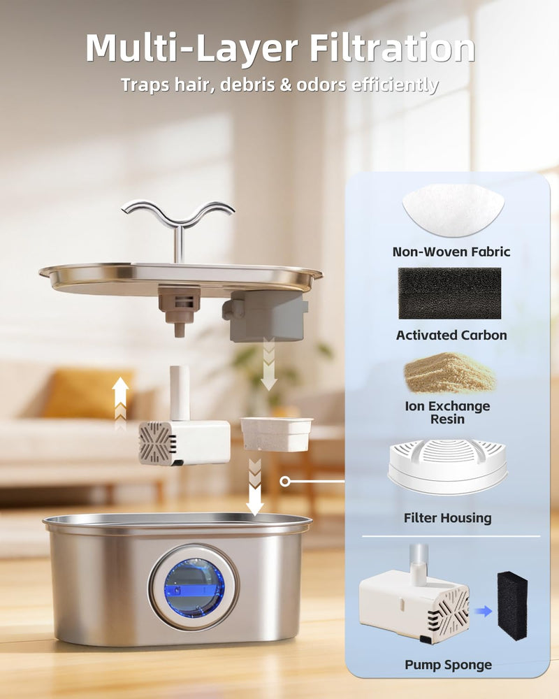 3.2L Stainless Steel Pet Water Fountain with Dual Spouts