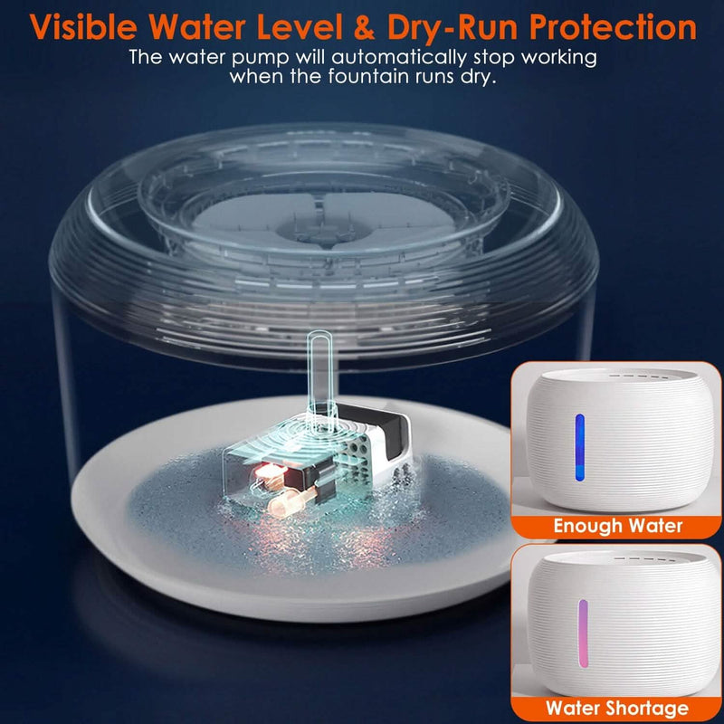 Pet Water Fountain with LED Light & 7 Replacement Filters