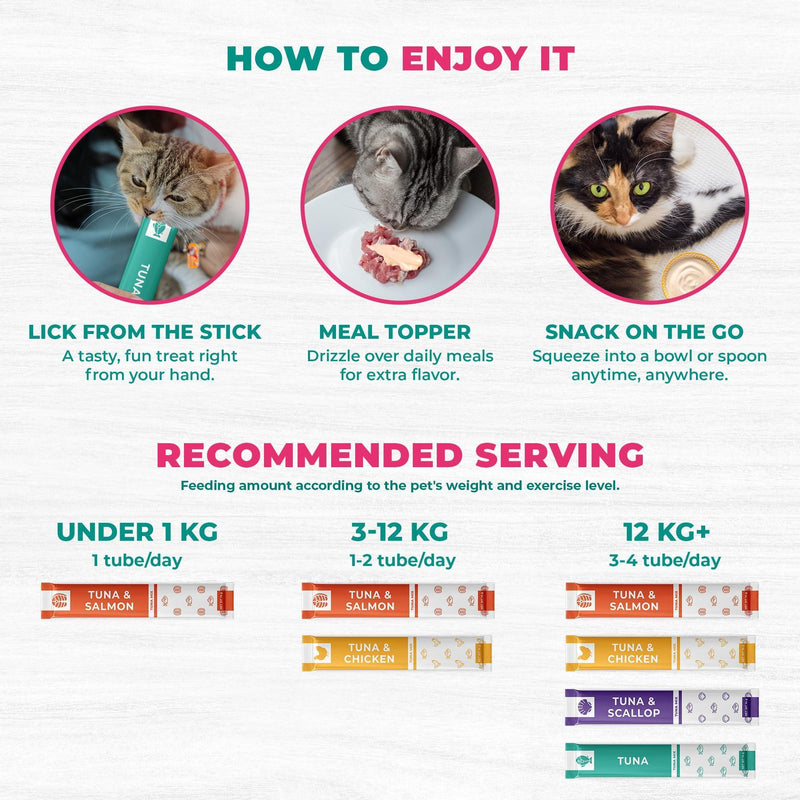 Tuna Lickable Cat Treats, 20 Squeeze Sticks