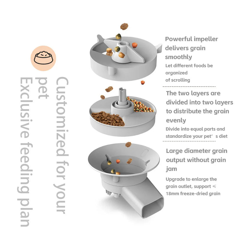 5L Wi-Fi Automatic Pet Feeder — Single Bowl