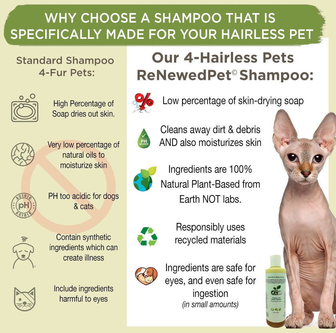 4-HAIRLESS PETS PETS REGULAR SHAMPOO & CONDITIONER