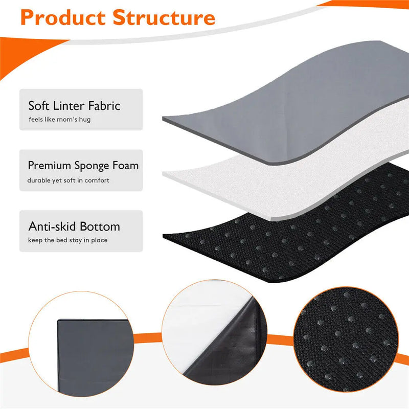 Orthopedic Dog Mattress Bed